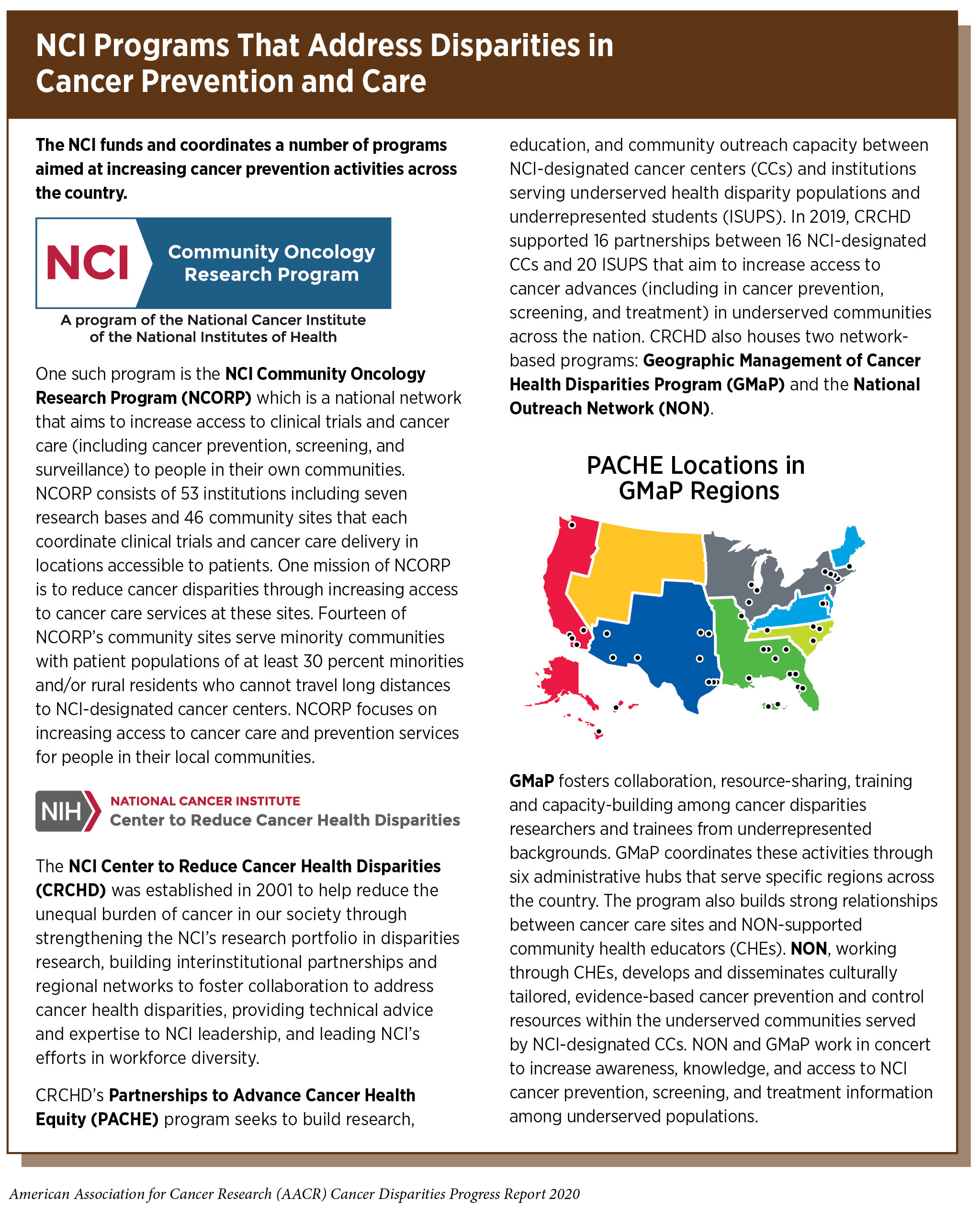 Detect Cancers Early - National Cancer Plan - NCI