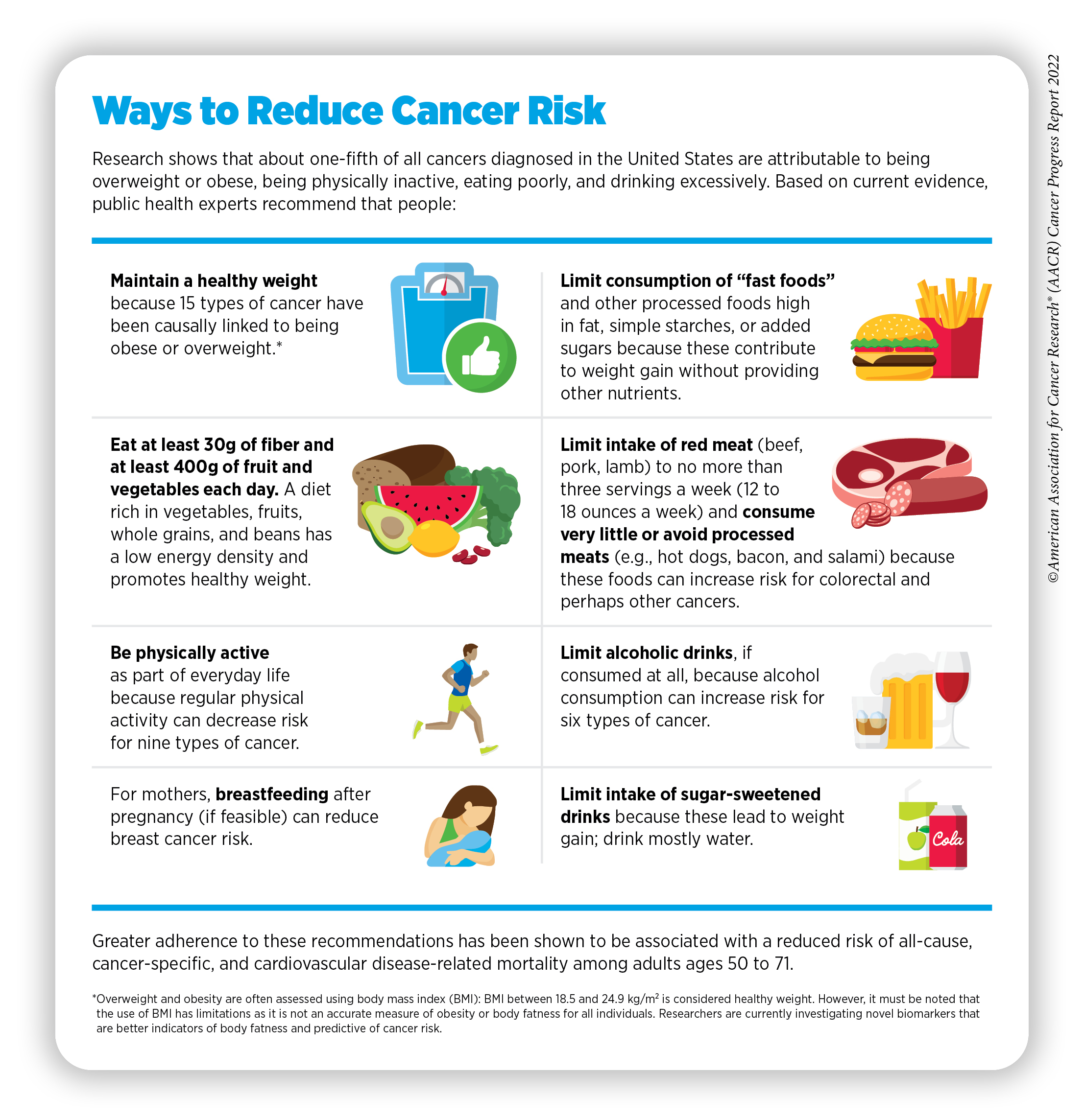 Stress reduction for cancer prevention
