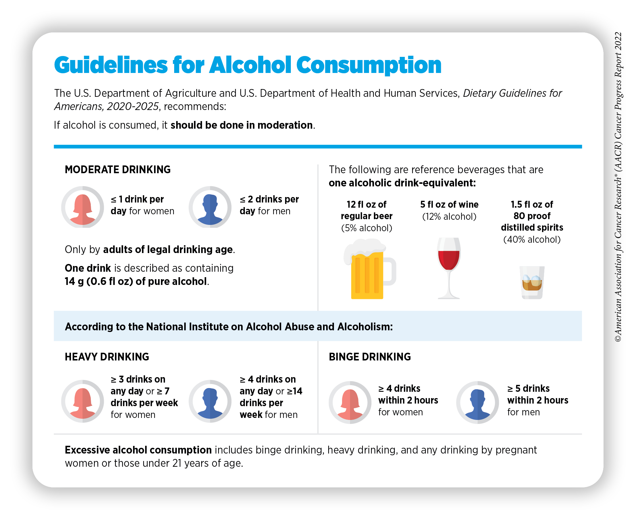 PDF) Child Maltreatment and Risk Factors for Pregnancy  Complications-Infographic