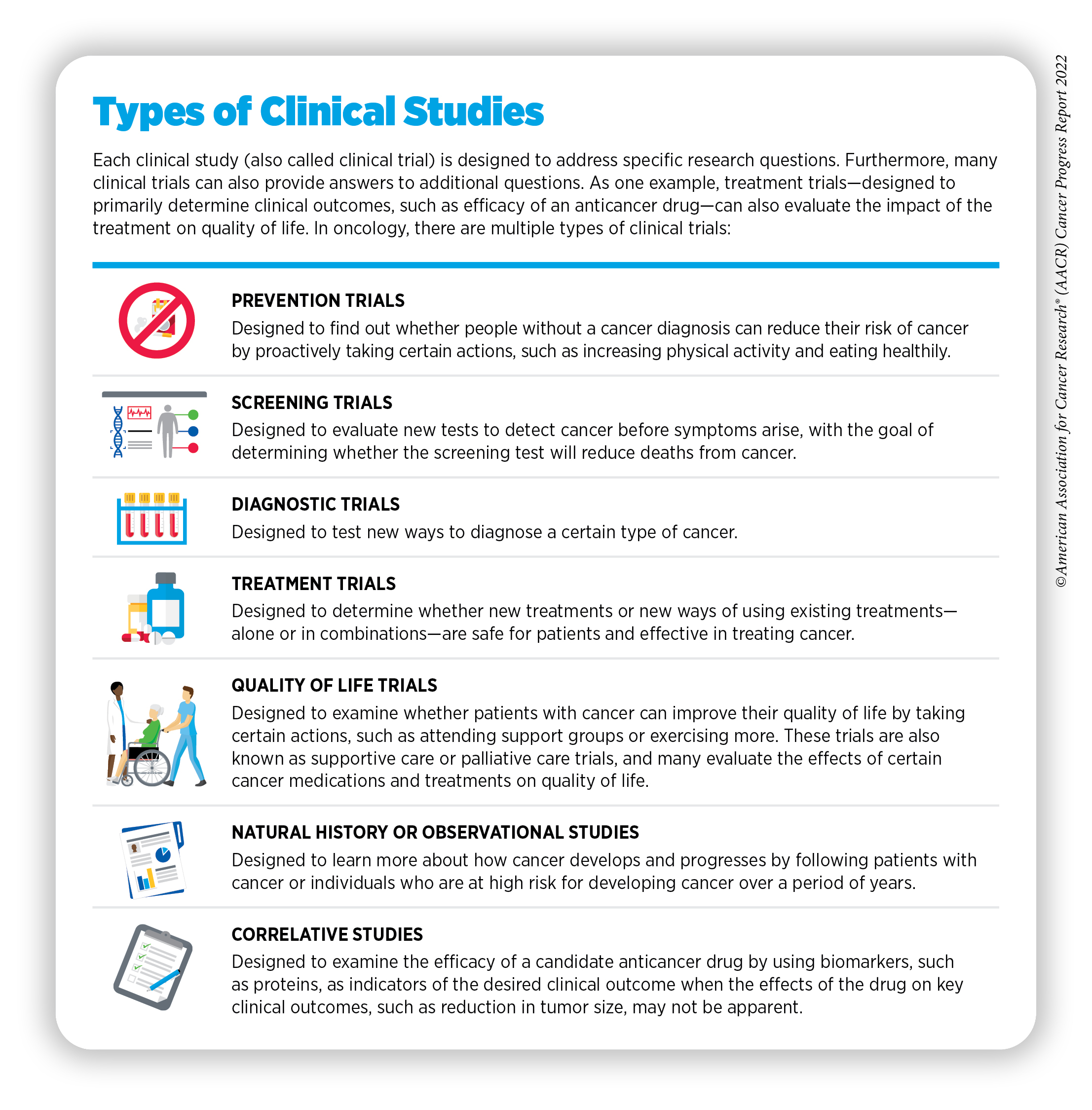 Study Examines Whether Blood Test Can Identify Early Cancers - NCI