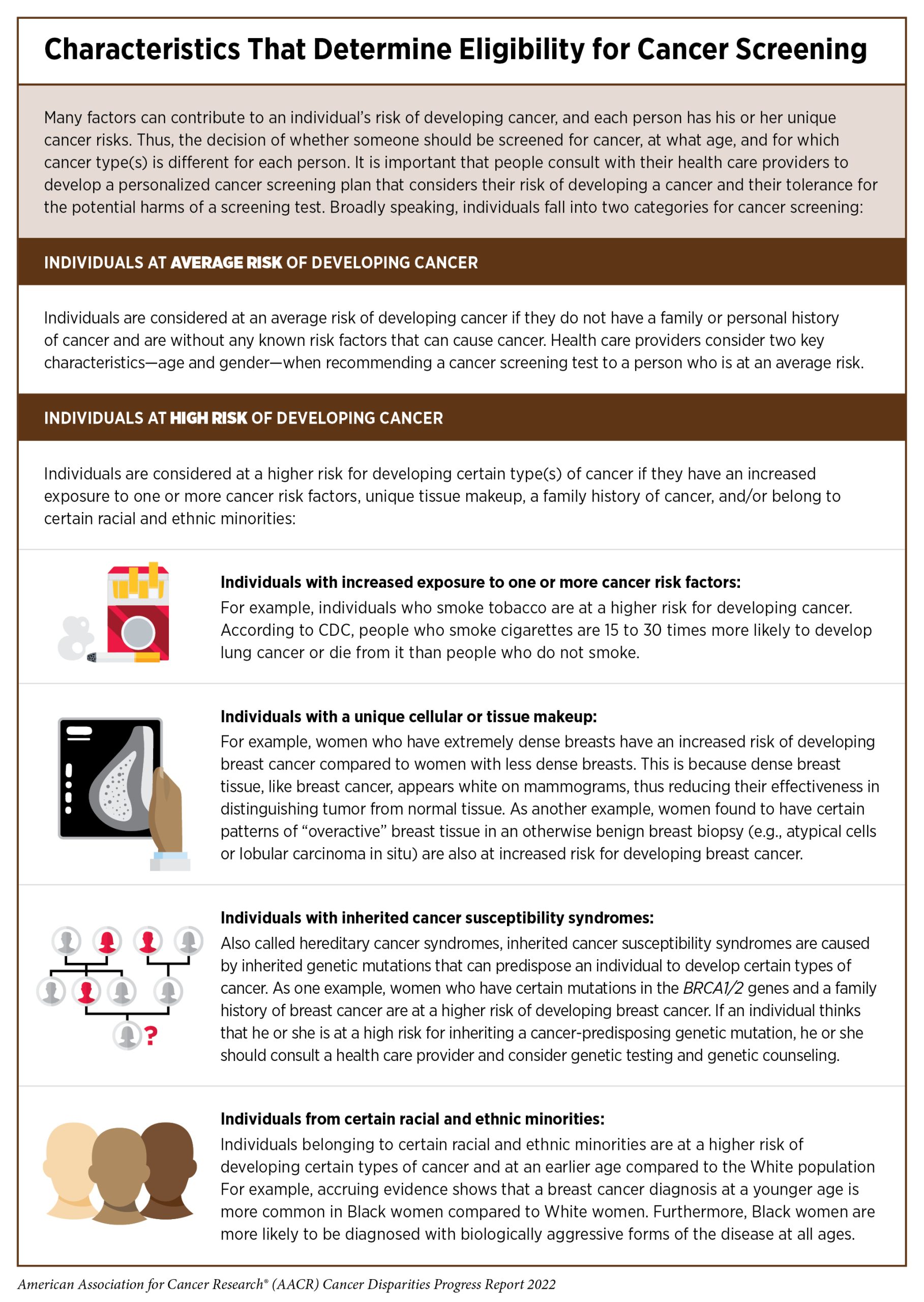 New guidelines lower colorectal screening age from 50 to 45