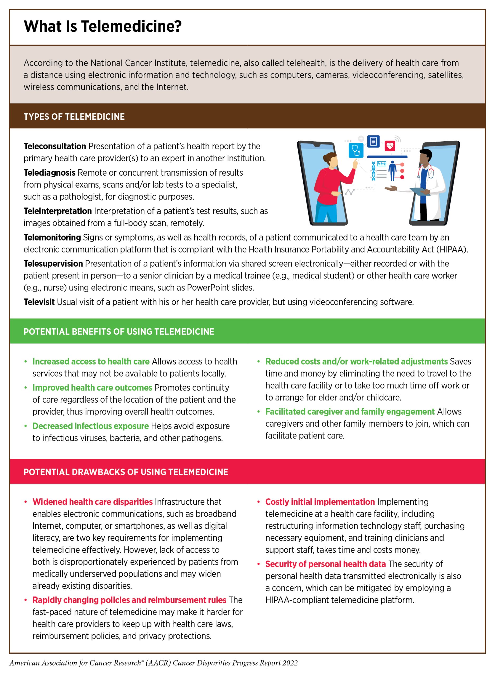 As a general rule, the classifications of malwares, provided by COTS