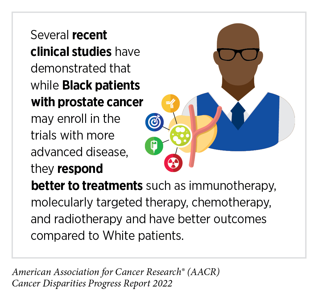 Black patients more likely to be excluded from pancreatic cancer