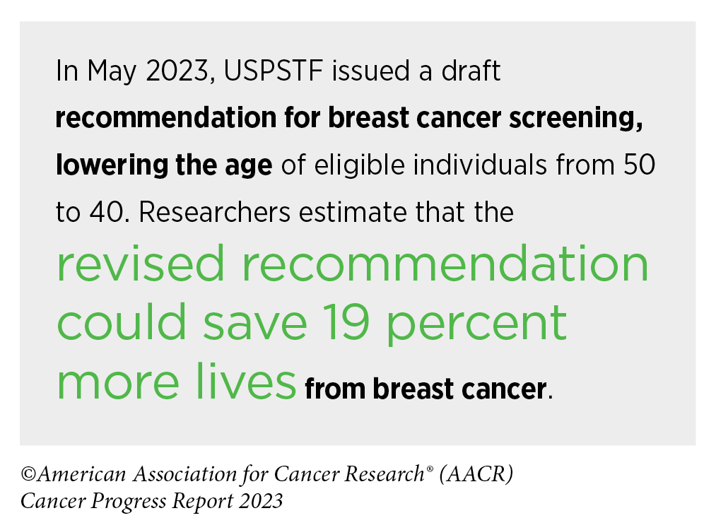 Executive Summary  AACR Cancer Progress Report 2023