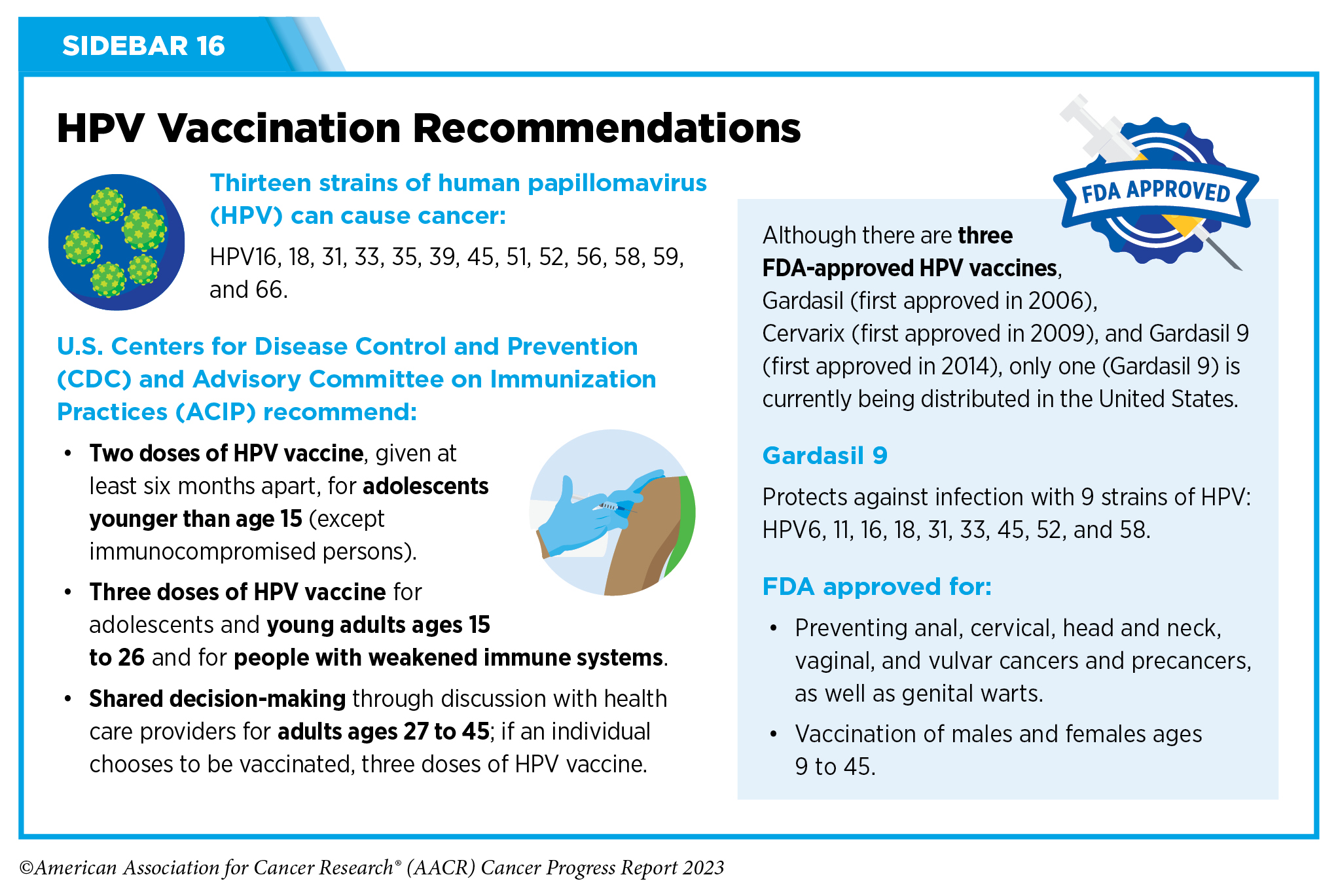 Reducing Cancer Risk  AACR Cancer Progress Report 2023