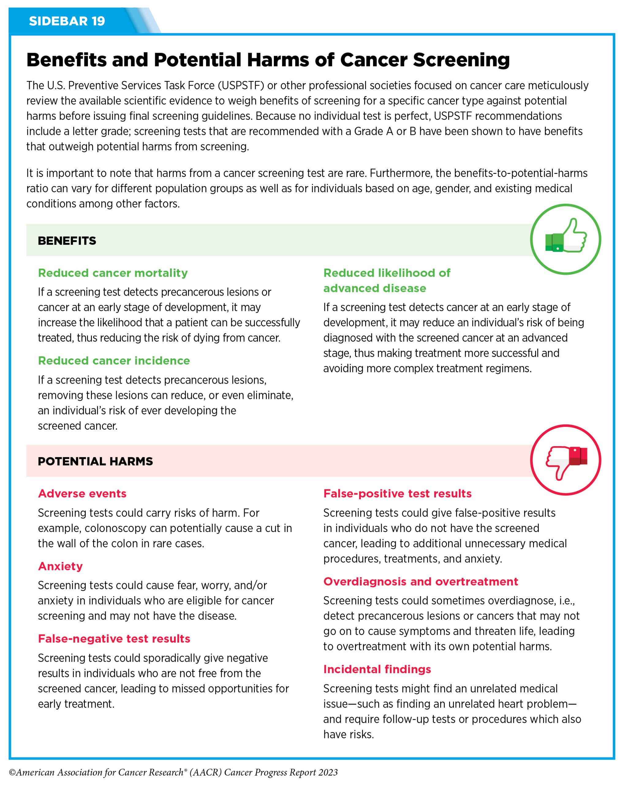 The early detection of cancer – challenges and ways forward