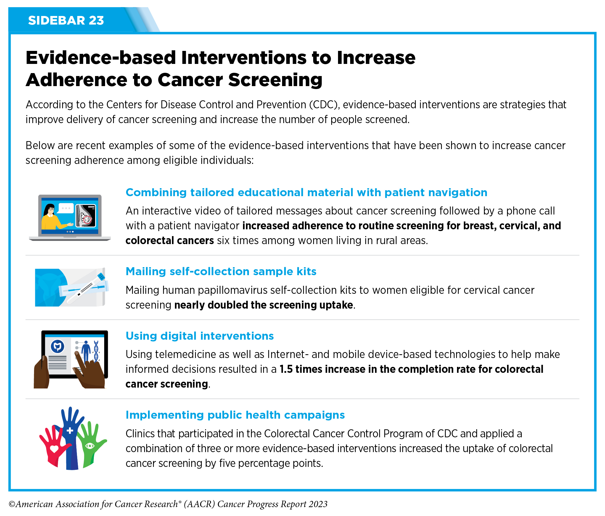 Cancer Prevention and Screening: Progress Made and Progress to Come 