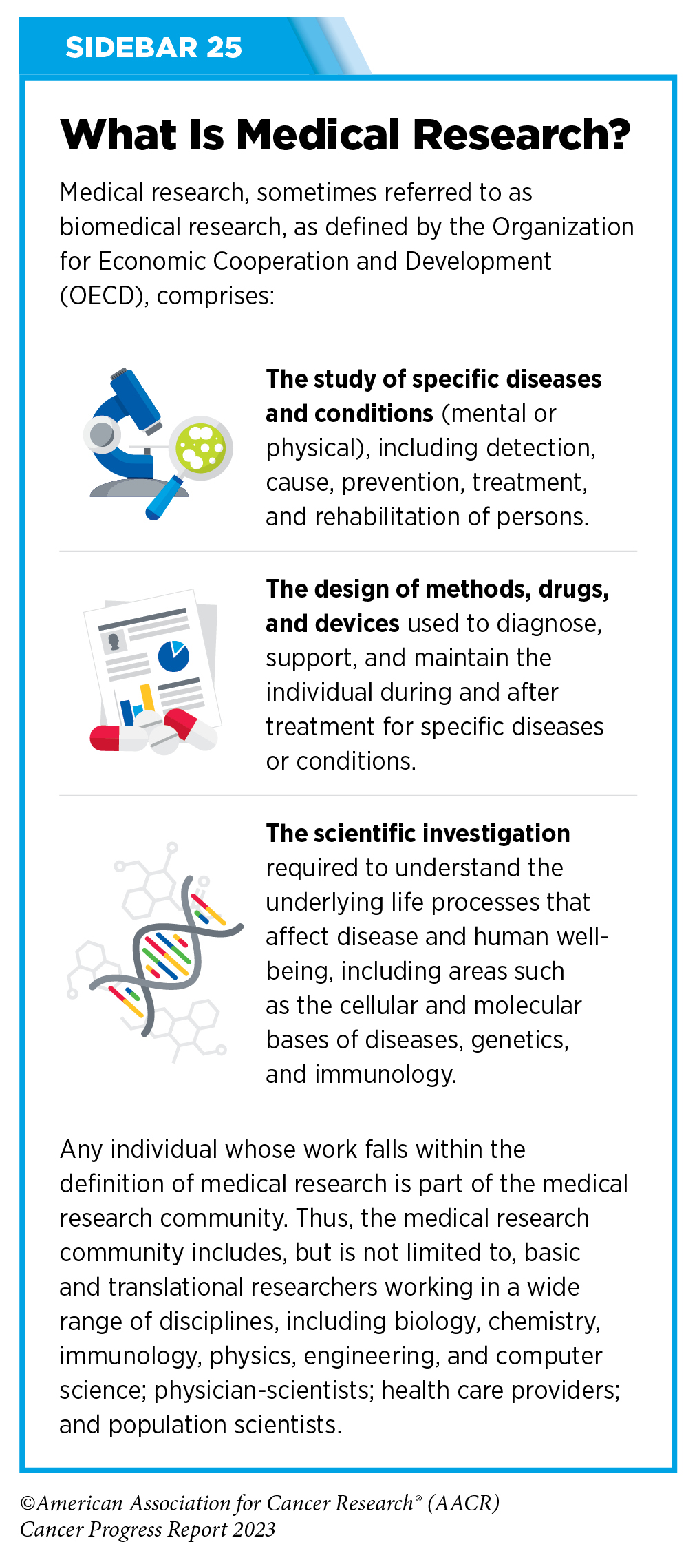 Immunotherapy: Pushing the Frontier of Cancer Medicine