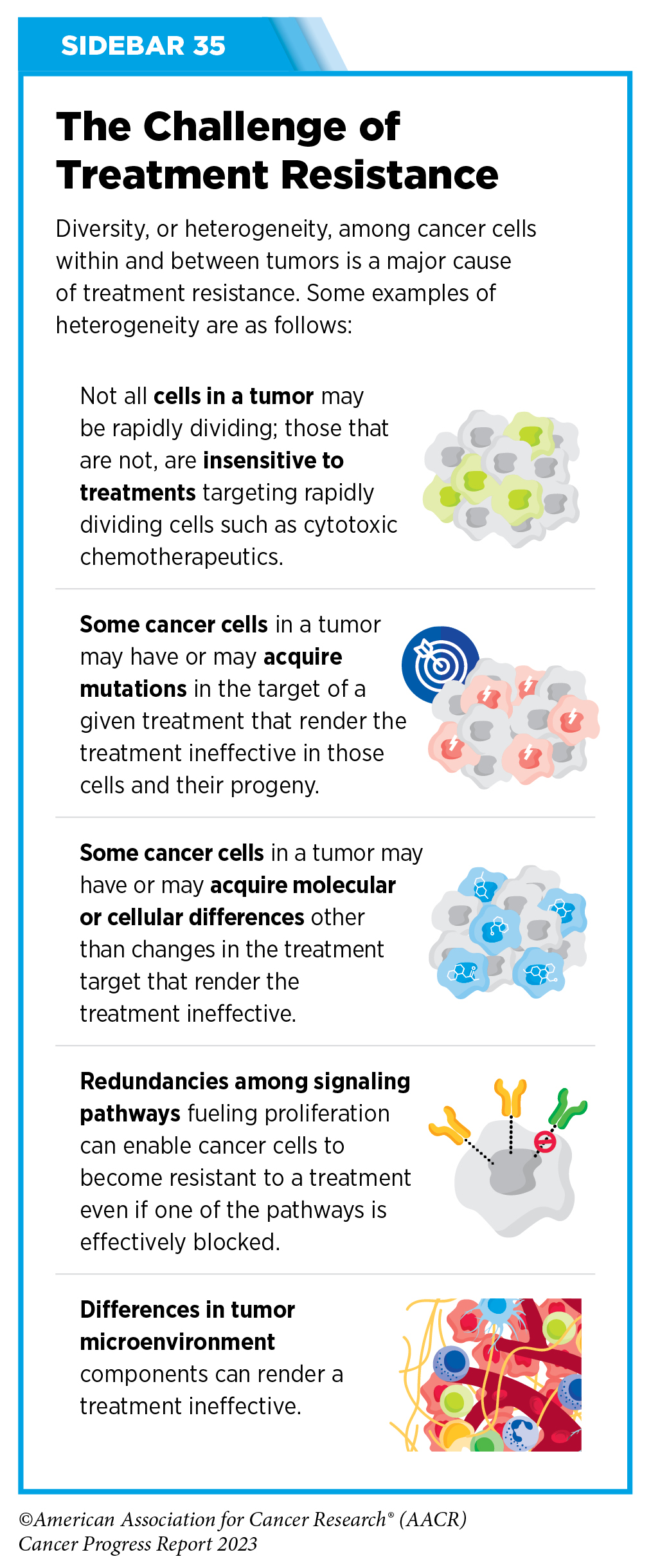 New treatment possibility for some cancer patients