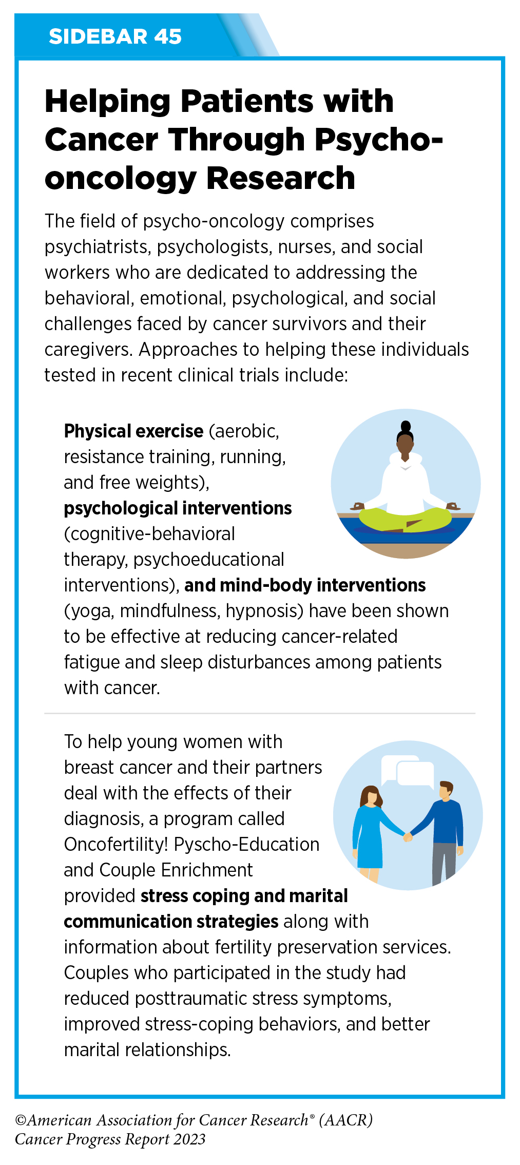 Best practices for caregivers and support partners of breast cancer patients