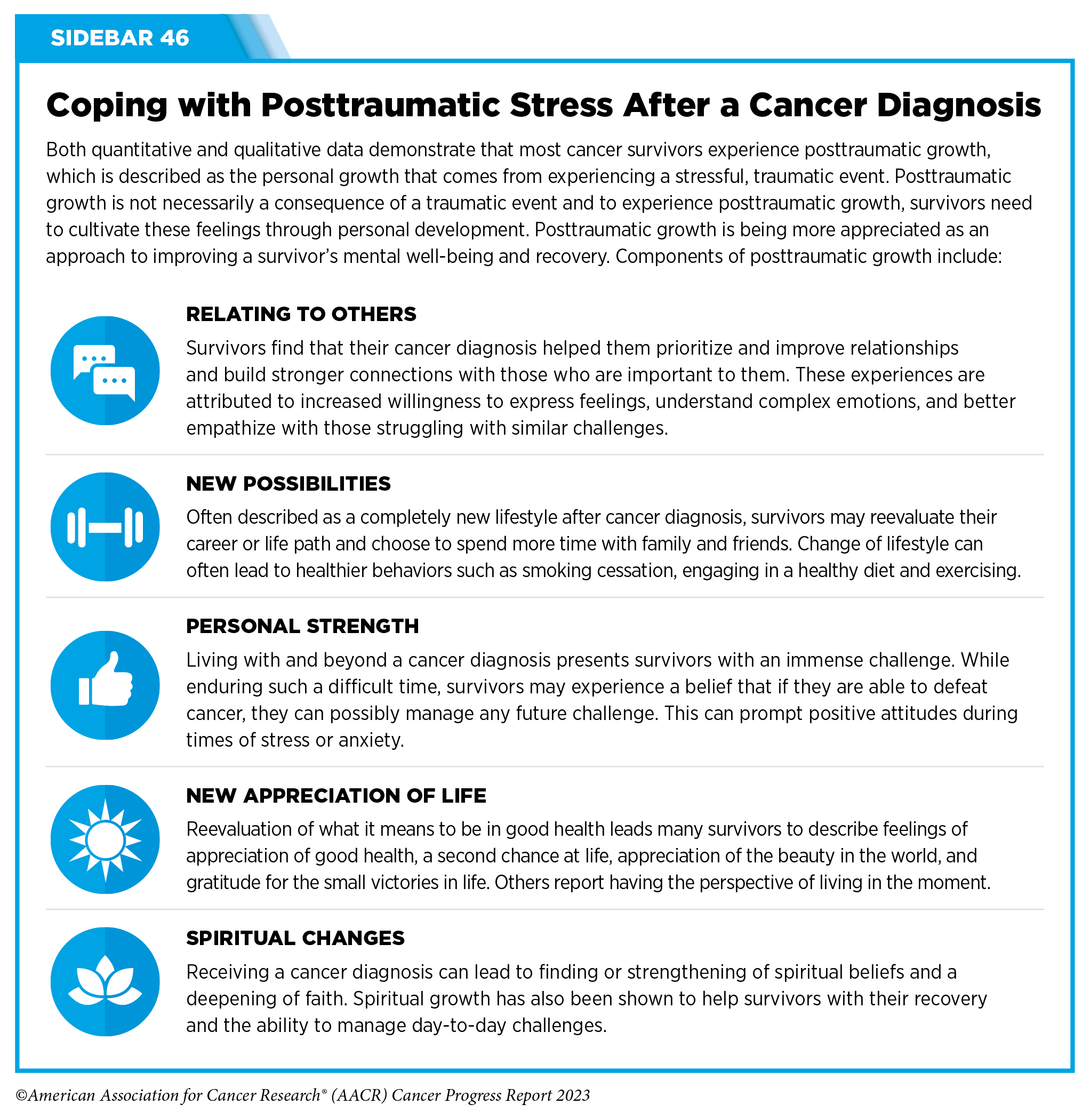 Supporting Cancer Patients and Survivors