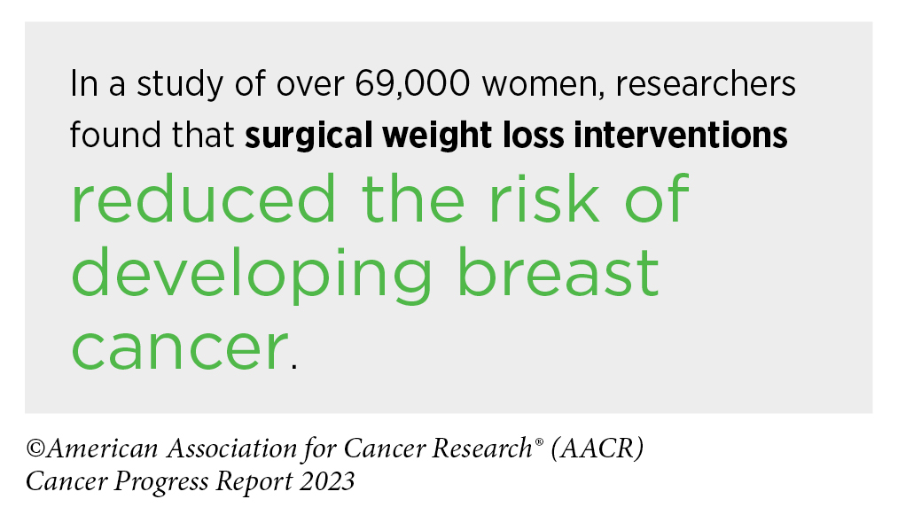 https://cancerprogressreport.aacr.org/2301058kk_cpr_widget_full_13/