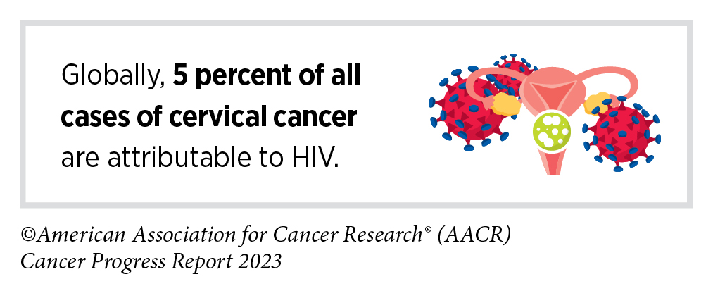 Figure 2.2 of 2019 Viral Hepatitis Surveillance report