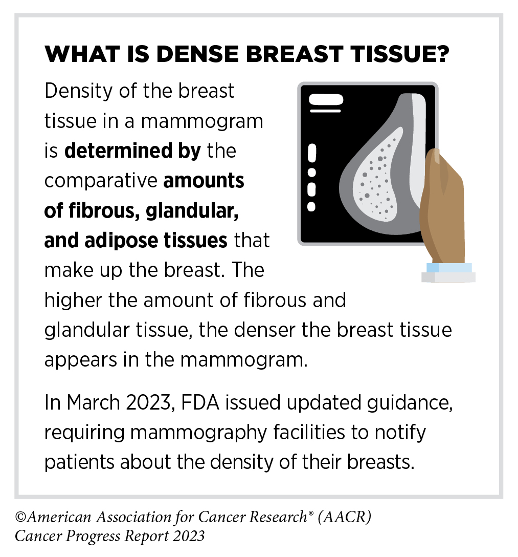 Detect Cancers Early - National Cancer Plan - NCI