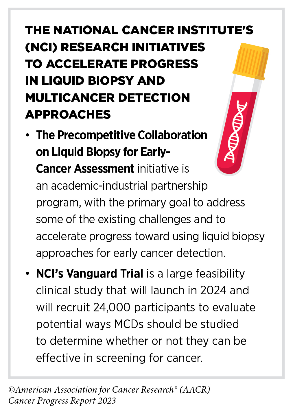 Breast Cancer Screening - NCI