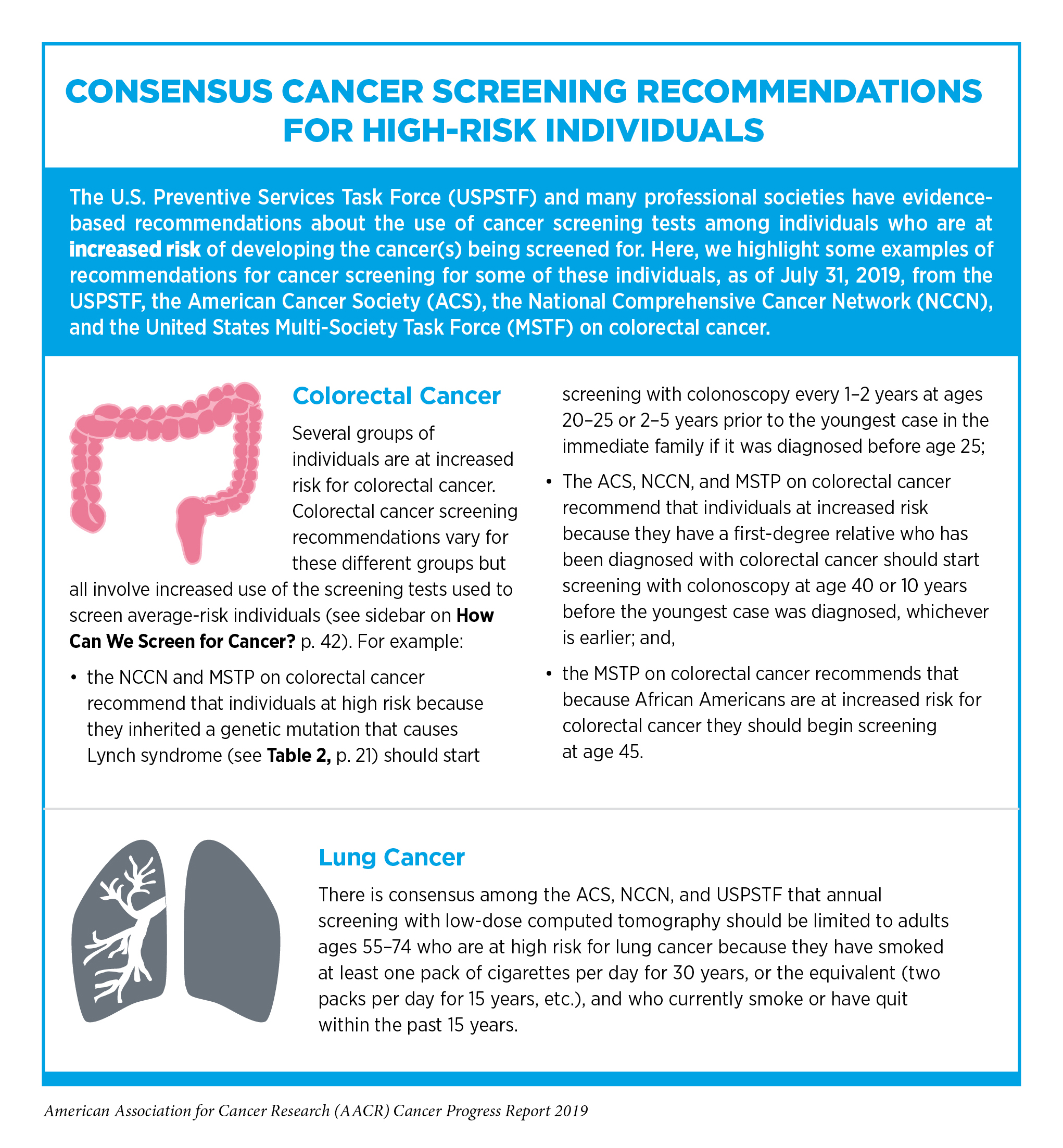 Screening for Early Detection | AACR Cancer Progress Report 2019