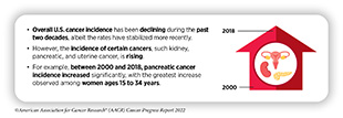 cancer research and reports