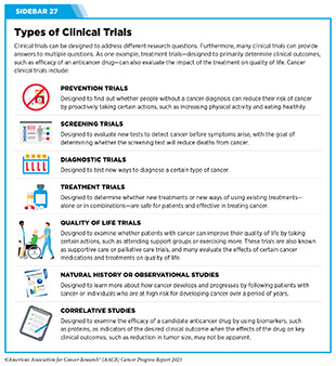 treatment progress in research