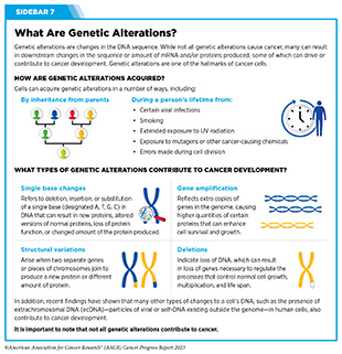 research on cancer and treatment