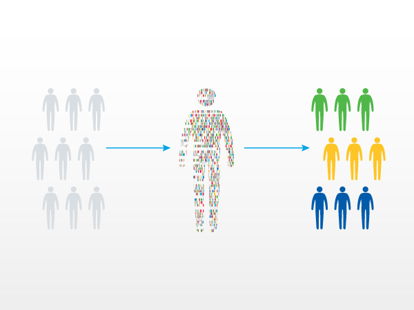 Advances in Treatment with Molecularly Targeted Therapy