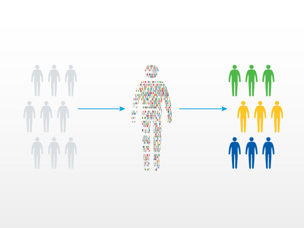 Progress in Molecularly Targeted Therapy