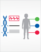 Pediatric Cancer Predisposition and Surveillance – PCPR25
