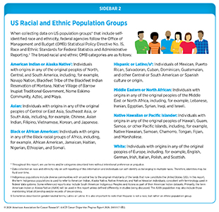 Sidebar 2: US Racial and Ethnic Population Groups.