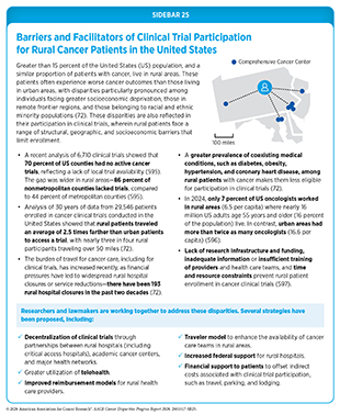 Sidebar 25: Barriers and Facilitators of Clinical Trial Participation for Rural Cancer Patients in the United States.