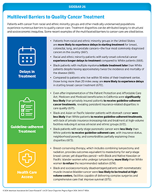 Sidebar 26: Patients with cancer from minority groups and other underserved populations experience numerous barriers to quality cancer care.
