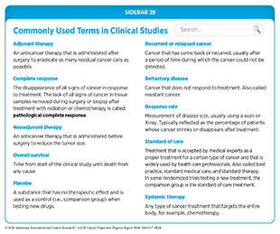 Sidebar 28: Commonly Used Terms in Clinical Studies.