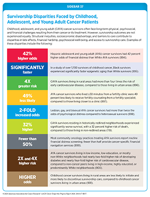 Sidebar 37: Structural inequities and other barriers to care contribute to disparities in childhood, adolescent, and young adult cancer patients.