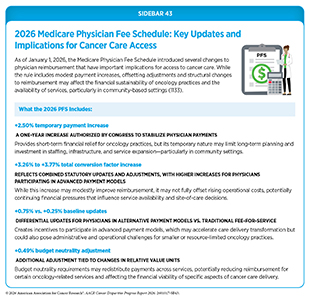 Sidebar 43: The Medicare Physician Fee Schedule introduced several changes to physician reimbursement in 2026 that impact access to cancer care.