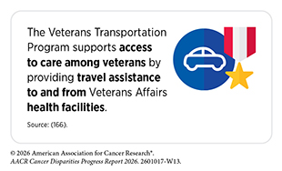 The Veterans Transportation Program provides travel assistance to and from Veterans Affairs health facilities.