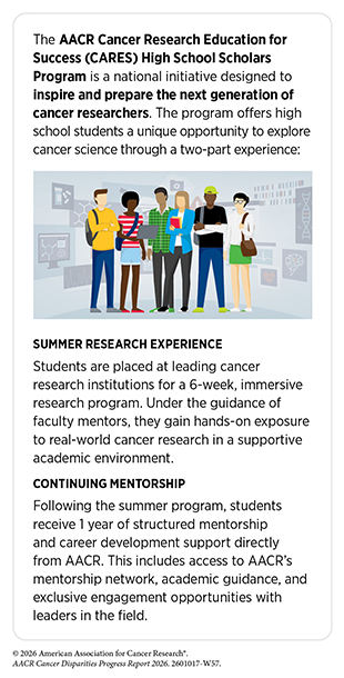 The AACR Cancer Research Education for Success (CARES) High School Scholars Program enables students to explore cancer science through a summer research program and structured mentorship.