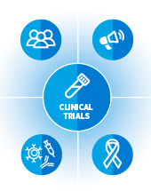 Disparities in Clinical Research and Cancer Treatment – CDPR26