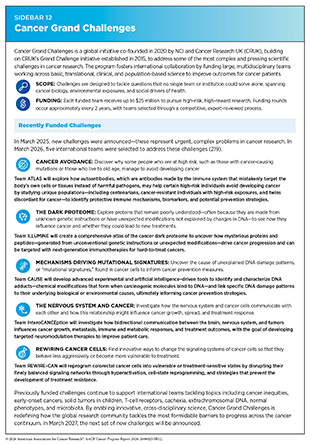 Sidebar 12: Cancer Grand Challenges is a global initiative to address some of the most complex and pressing scientific challenges in cancer research.