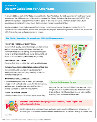 Sidebar 16: Dietary Guidelines for Americans.