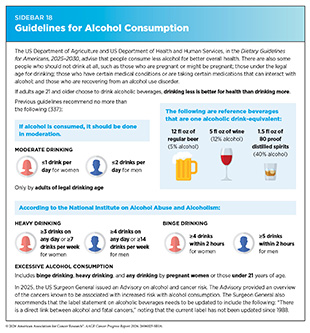 Sidebar 18: Guidelines for Alcohol Consumption.