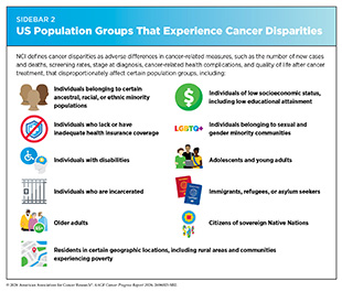 Sidebar 2: Cancer disparities are adverse differences in cancer-related measures that disproportionately affect certain population groups.