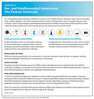 Sidebar 21: Per- and Polyfluoroalkyl Substances: The Forever Chemicals.
