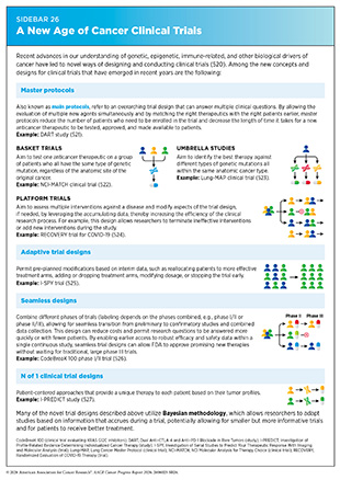Sidebar 26: Recent advances in our understanding of genetic, epigenetic, immune-related, and other biological drivers of cancer have led to novel ways of designing and conducting clinical trials.