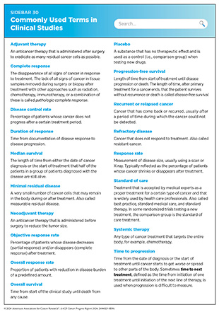Sidebar 30: Commonly Used Terms in Clinical Studies.