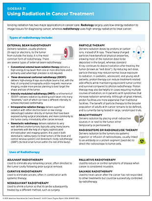 Sidebar 31: Radiology largely uses low-energy radiation to image tissues for diagnosing cancer, whereas radiotherapy uses high-energy radiation to treat cancer.