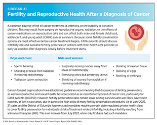 Sidebar 41: A common adverse effect of cancer treatment is infertility. Young adult patients should discuss risk and available fertility preservation options with their health care provider as early as possible after diagnosis.