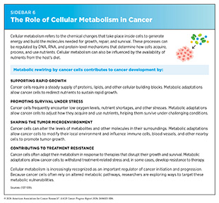 Sidebar 6: The Role of Cellular Metabolism in Cancer.