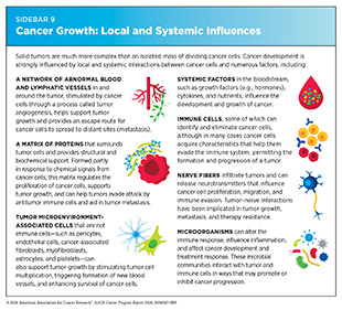 Sidebar 9: Cancer development is strongly influenced by local and systemic interactions between cancer cells and numerous factors.