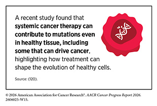 A recent study found that systemic cancer therapy can contribute to mutations even in healthy tissue, including some that can drive cancer.
